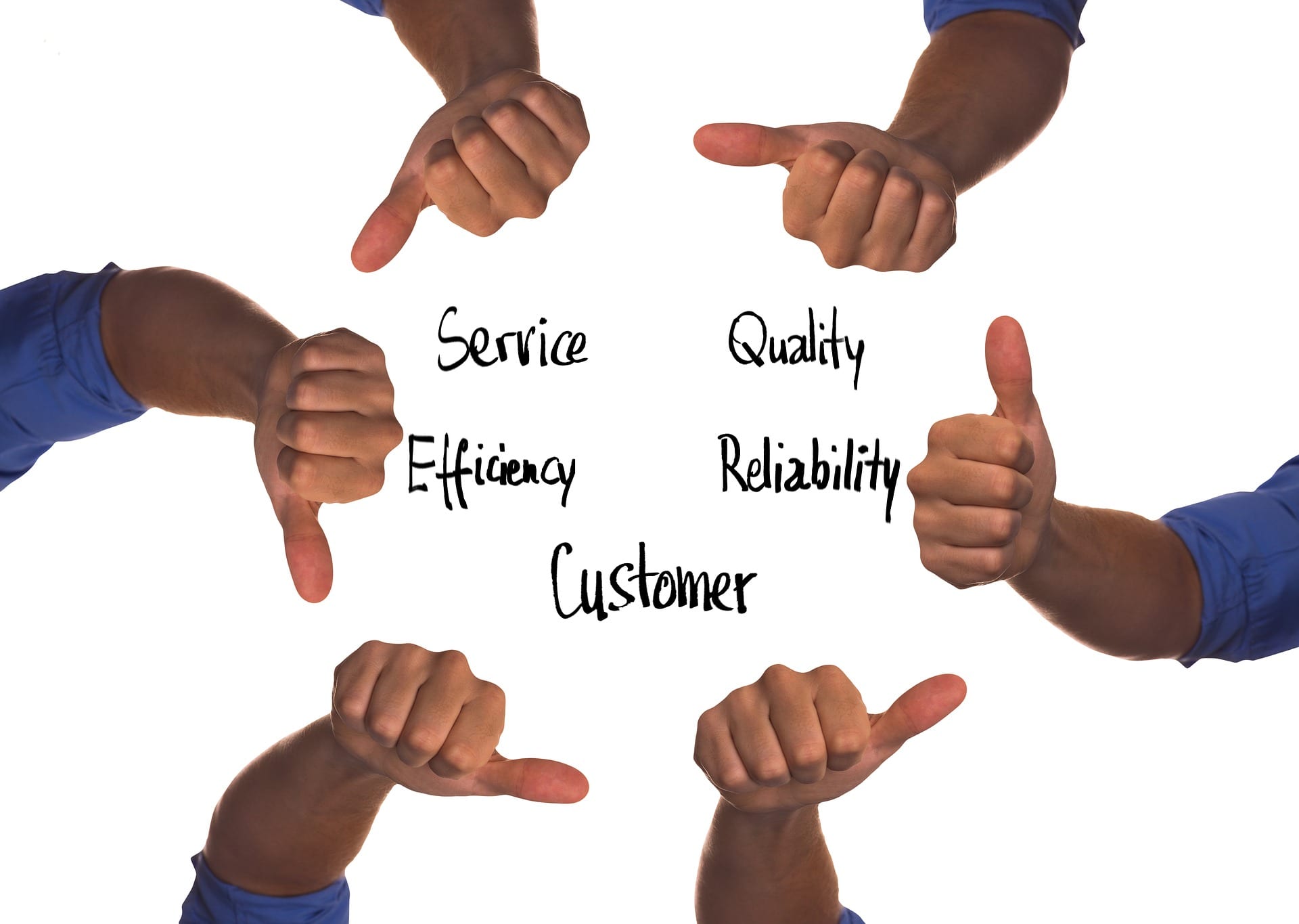 customer-3864809_1920 online marketing tampa